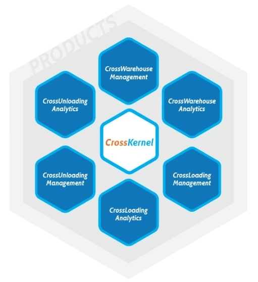 palet_optimizasyonu_cross_kernel